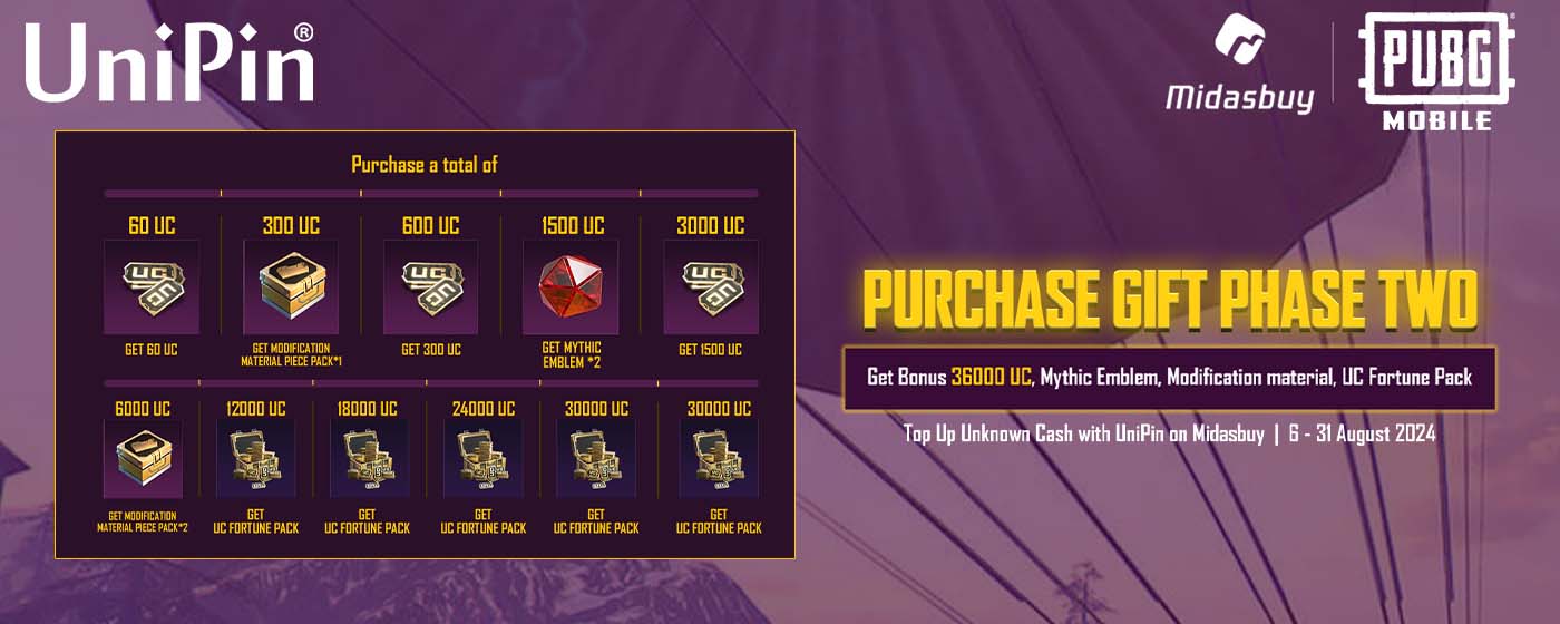 Get The Best PUBGM Unknown Cash Deal With Midasbuy Purchase Gift Phase 2!